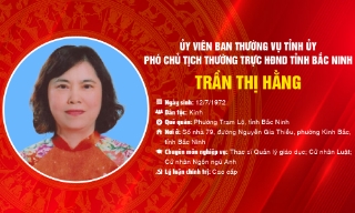 Chân dung đồng chí Trần Thị Hằng, Ủy viên BTV Tỉnh ủy, Phó Chủ tịch Thường trực HĐND tỉnh